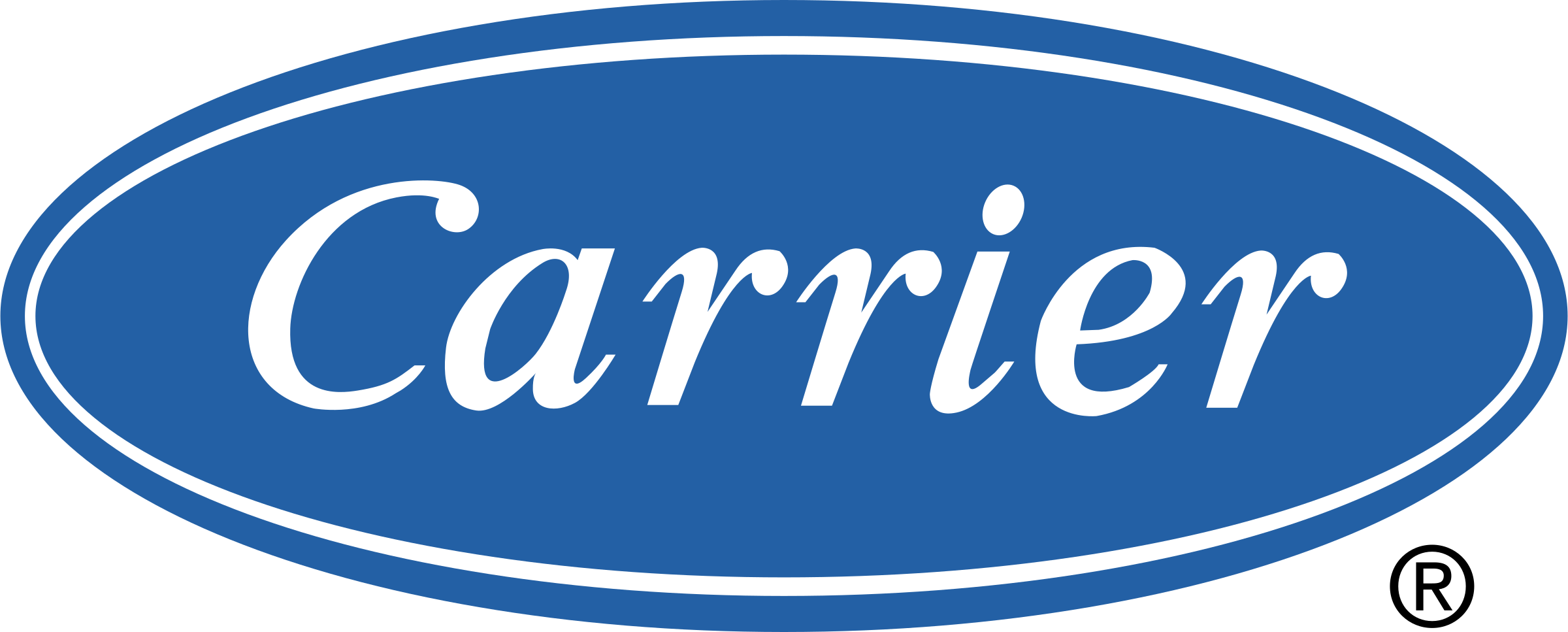 Carrier commercial HVAC equipment