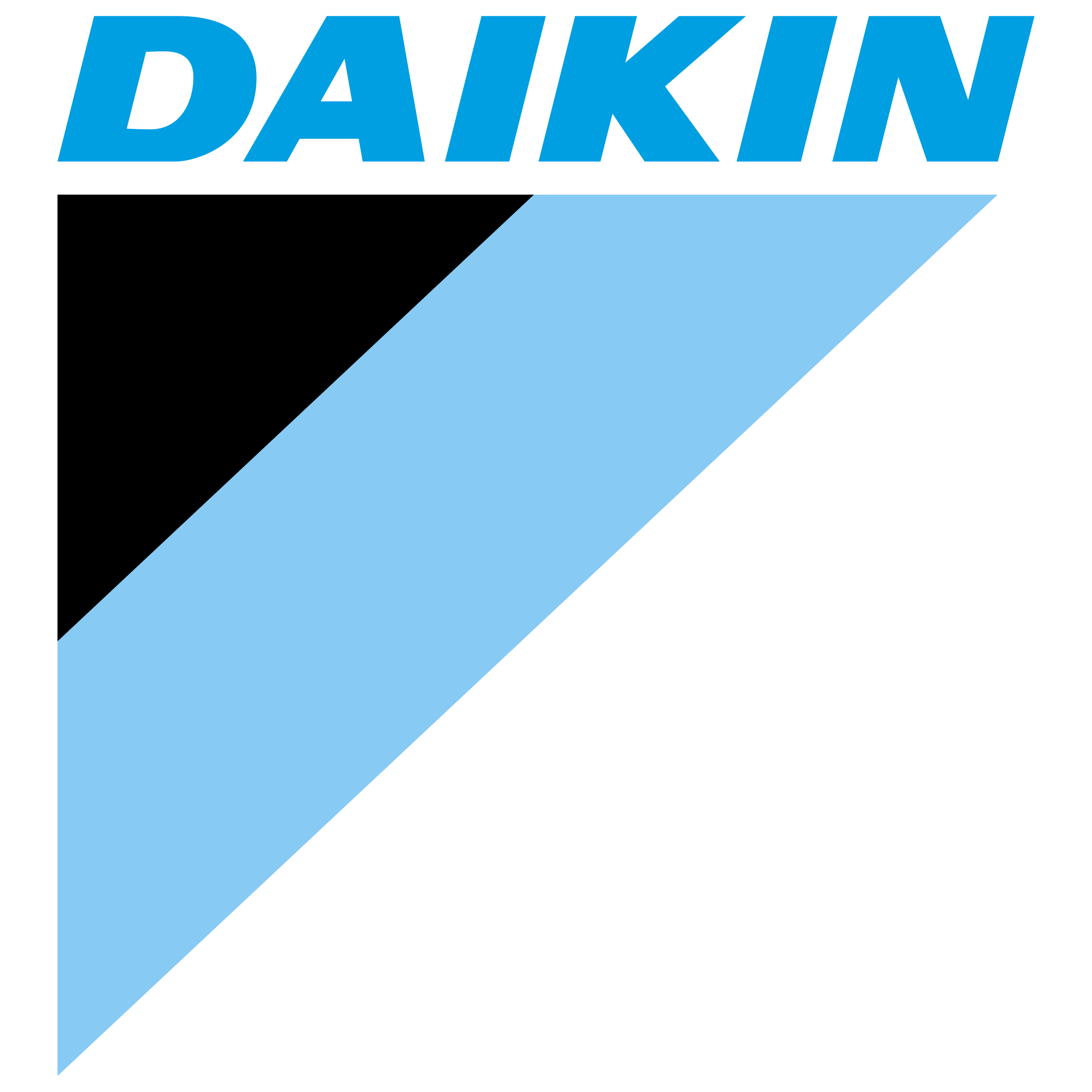 Daikin commercial HVAC equipment